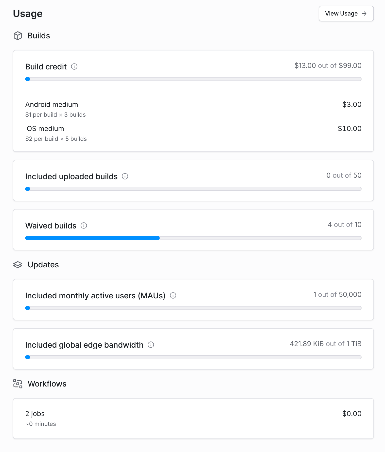 Billing usage summary for EAS Build, EAS Update, and EAS Workflows in the EAS dashboard.