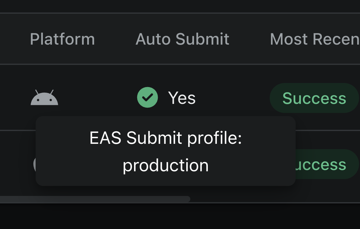 An enabled build trigger with automatic submission enabled