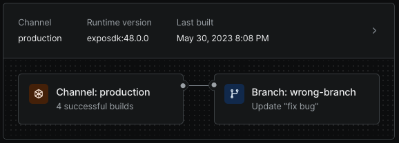 Deployment has unexpected branch