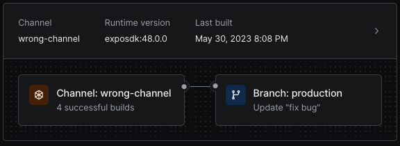 Deployment has unexpected channel