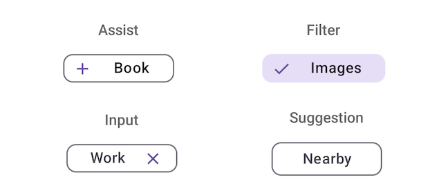 Chip component on Android.