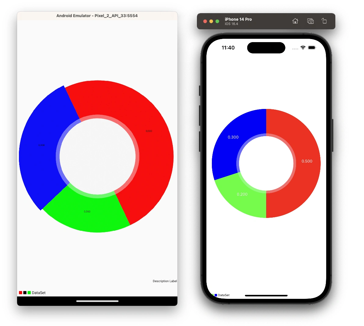 在 Android 和 iOS 上的 PieChart 模块