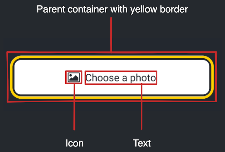 带行的按钮组件的拆分。